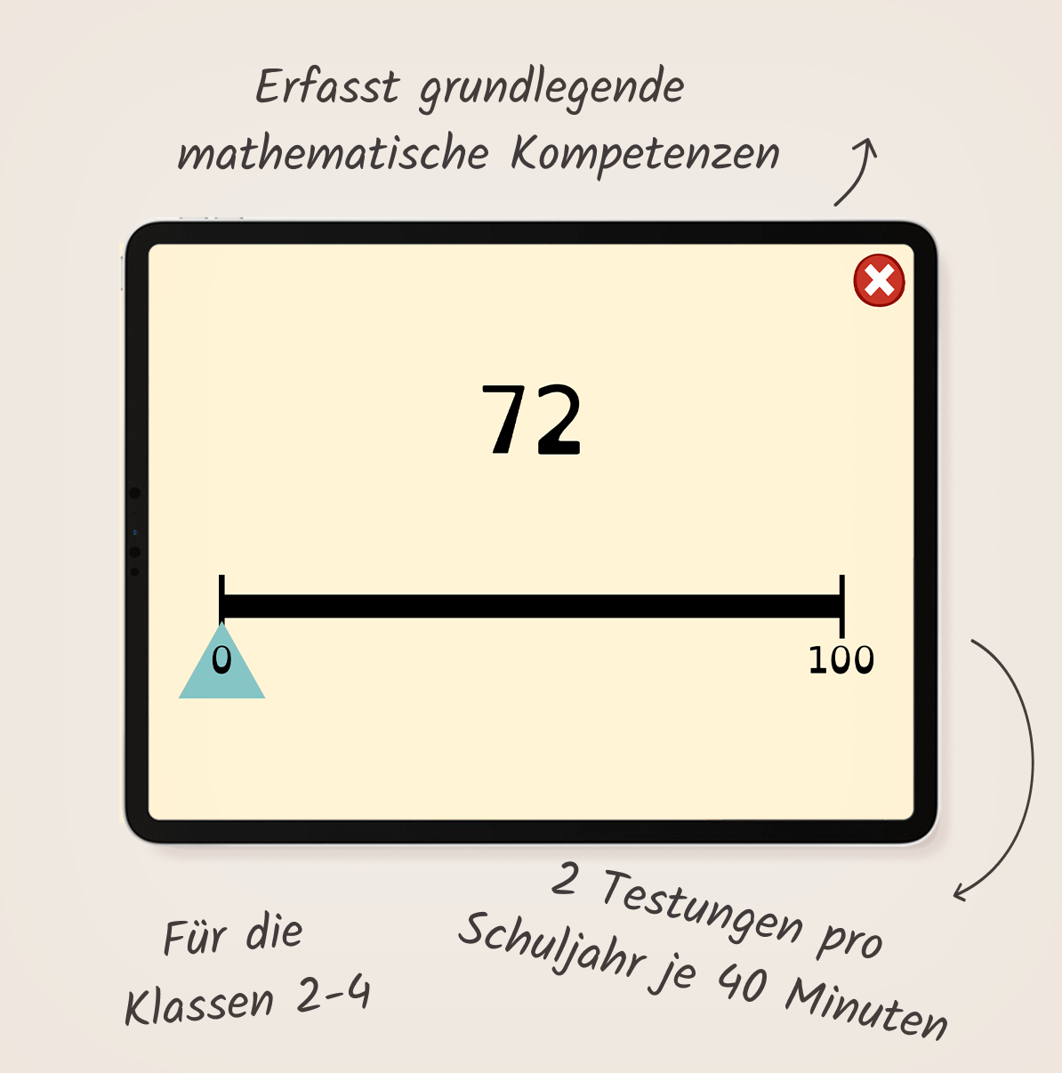 meister-cody-cody-m-2-4-mathetest-schullizenz image 2