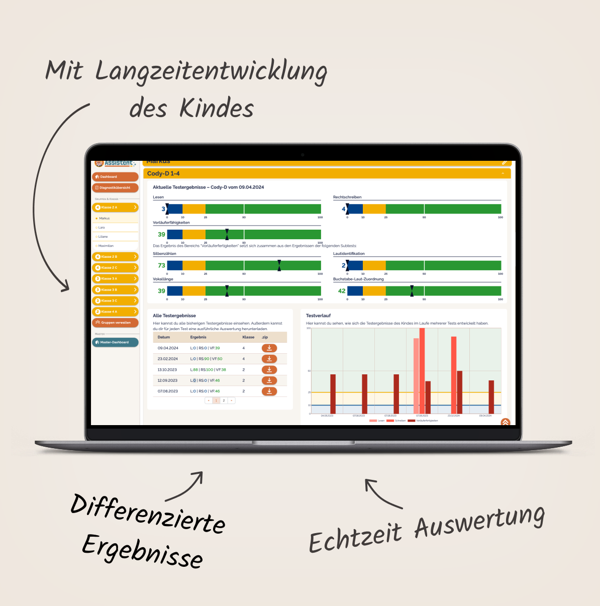 meister-cody-cody-d-1-4-lesetest-kleingruppe-5-pl-tze image 5