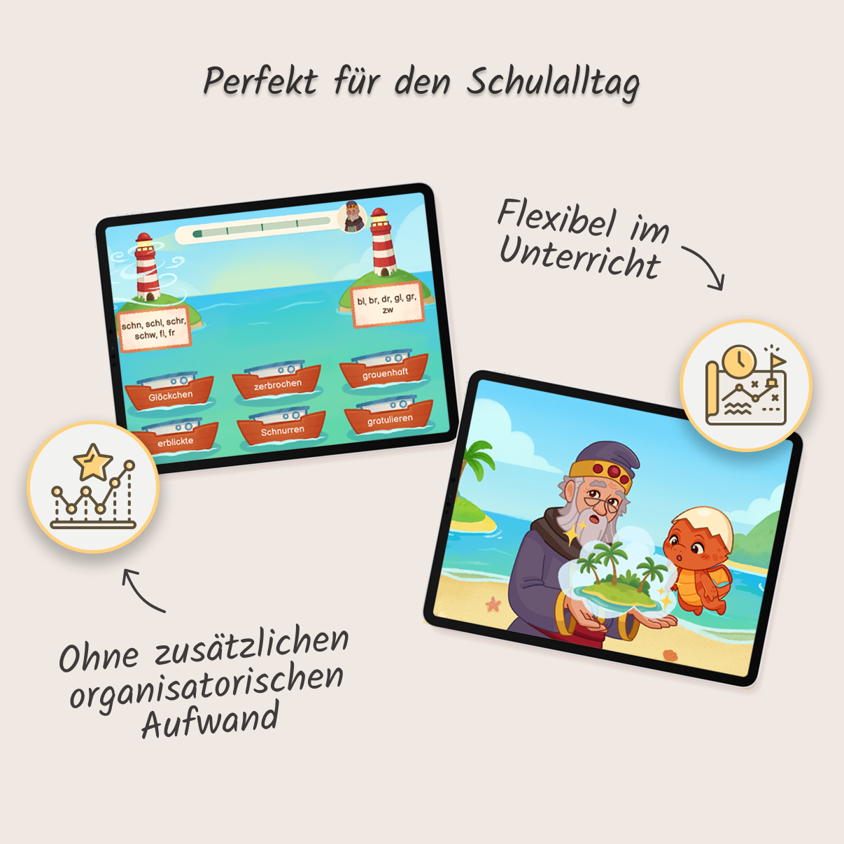 meister-cody-silbeninsel-lesetraining-kleingruppe-silben-lesen-lernen image 5