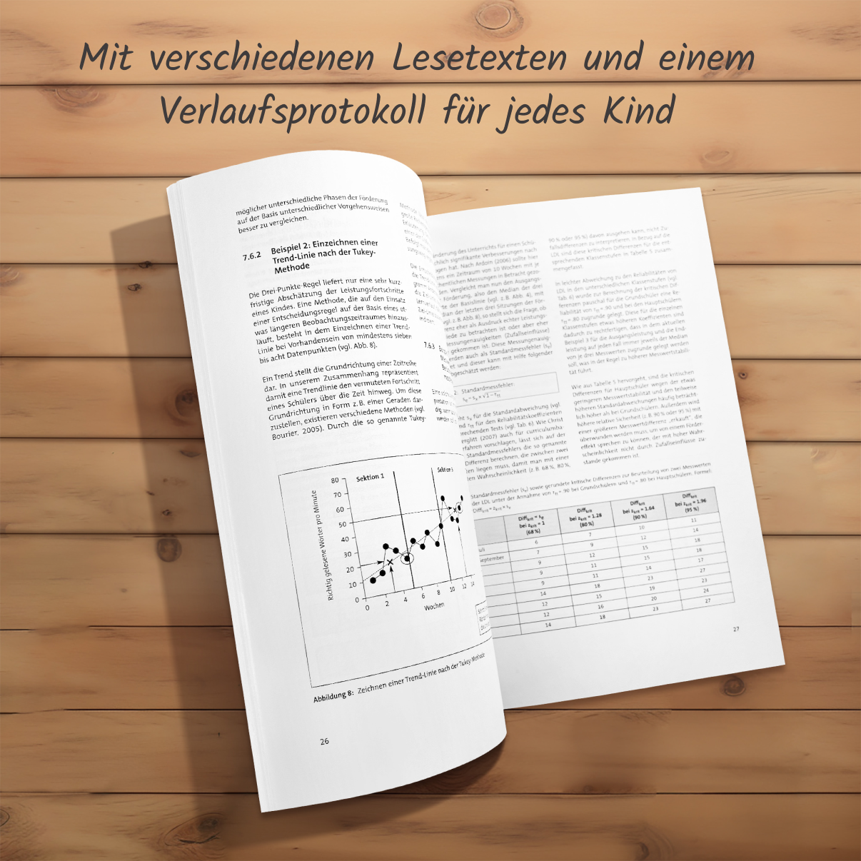 meister-cody-diagnostik-ldl-lesetest-test-komplett image 2